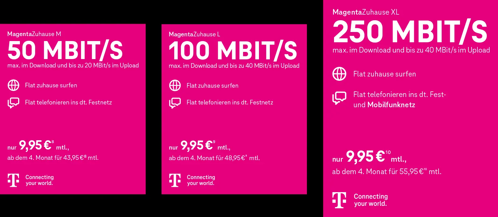 Telekom MagentaZuhause Tarife: Internet-Flat 50, 100 und 250 MBit/s