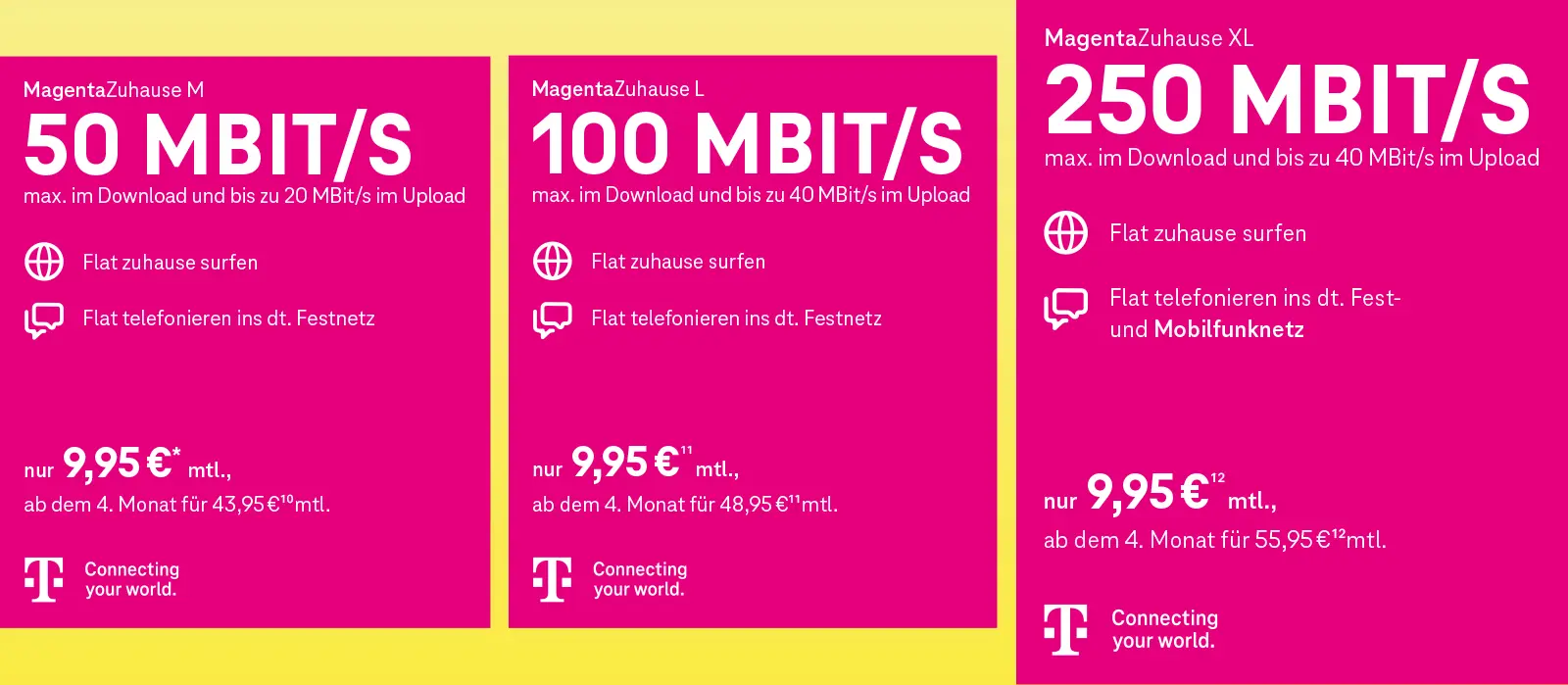 Telekom MagentaZuhause Tarife: 50, 100 und 250 MBit/s Internet-Flat zuhause